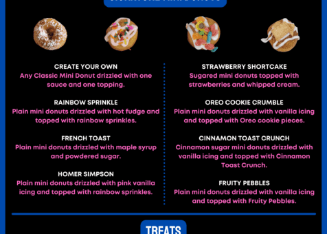 Donuts Menu No Pricing – Frosty Friends Ice Cream