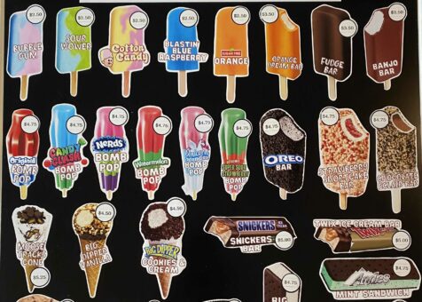 Novelty Menu 2 – Frosty Friends Ice Cream (1)